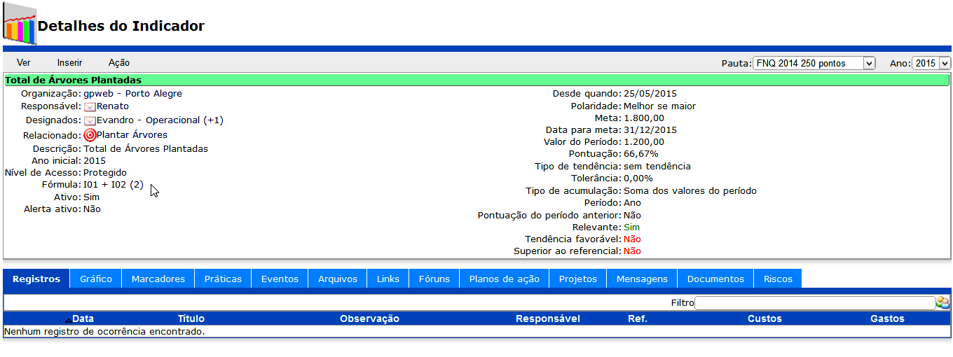 Gesto