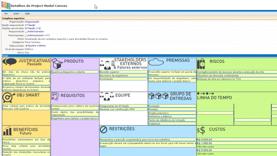 Opinião especializada – Project Model Canvas