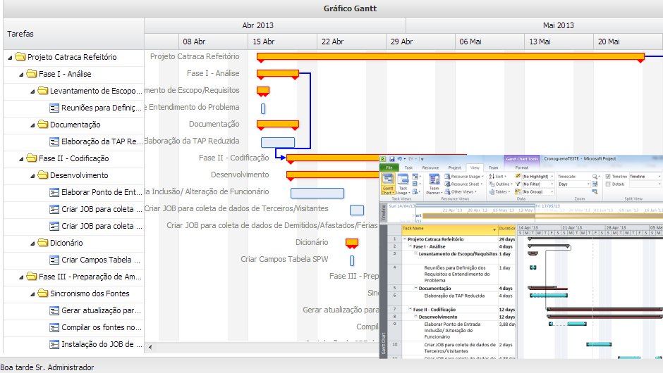 Importação avançada de projetos